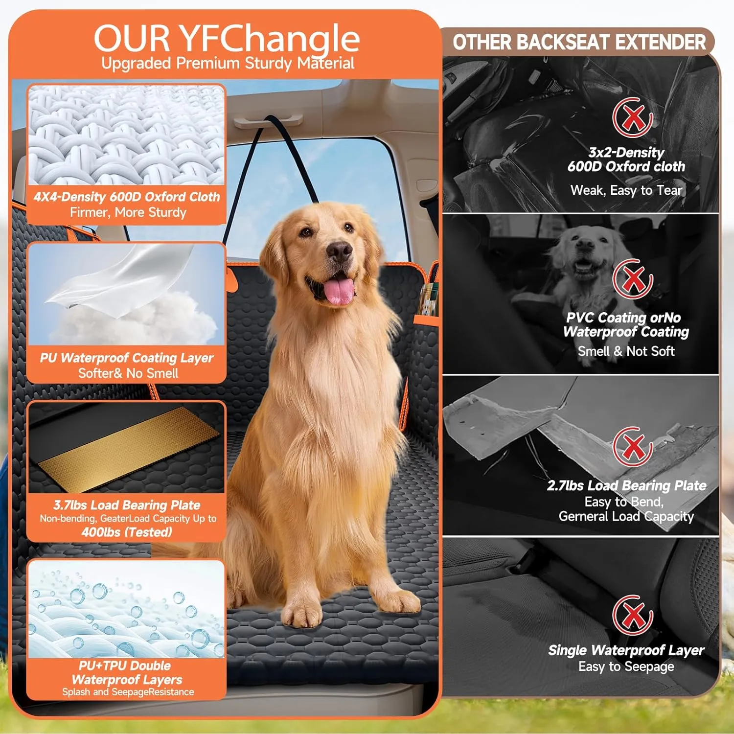 Back Seat Extender for Dogs,Waterproof Back seat pet Cover for Dogs,Hard Bottom Up to 500Lbs Dog car seat Cover for Back seat,Black Large Space Dog Hammock for Car,SUV