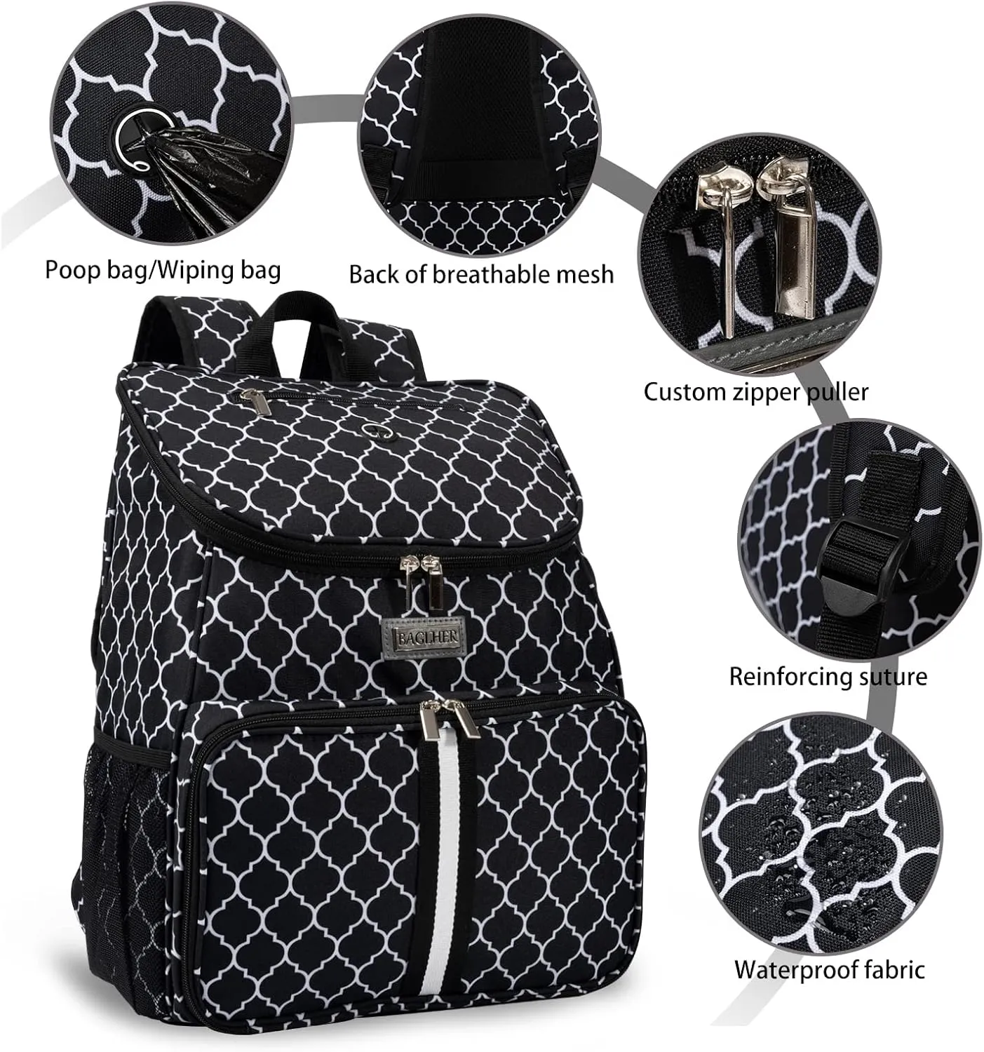 BAGLHERDog Travel Bag, Airline Approved Pet Supplies Backpack, Dog Travel Backpack with 2 Silicone Collapsible Bowls and 2 Food Baskets