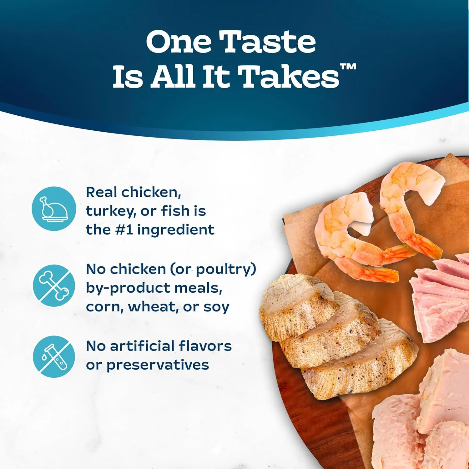 Blue Buffalo Tastefuls Wet Cat Food Pat Variety Pack, Made with Natural Ingredients, Chicken, Turkey & Chicken, Ocean Fish & Tuna Entres, 5.5-oz Cans (24 Count, 8 of Each)