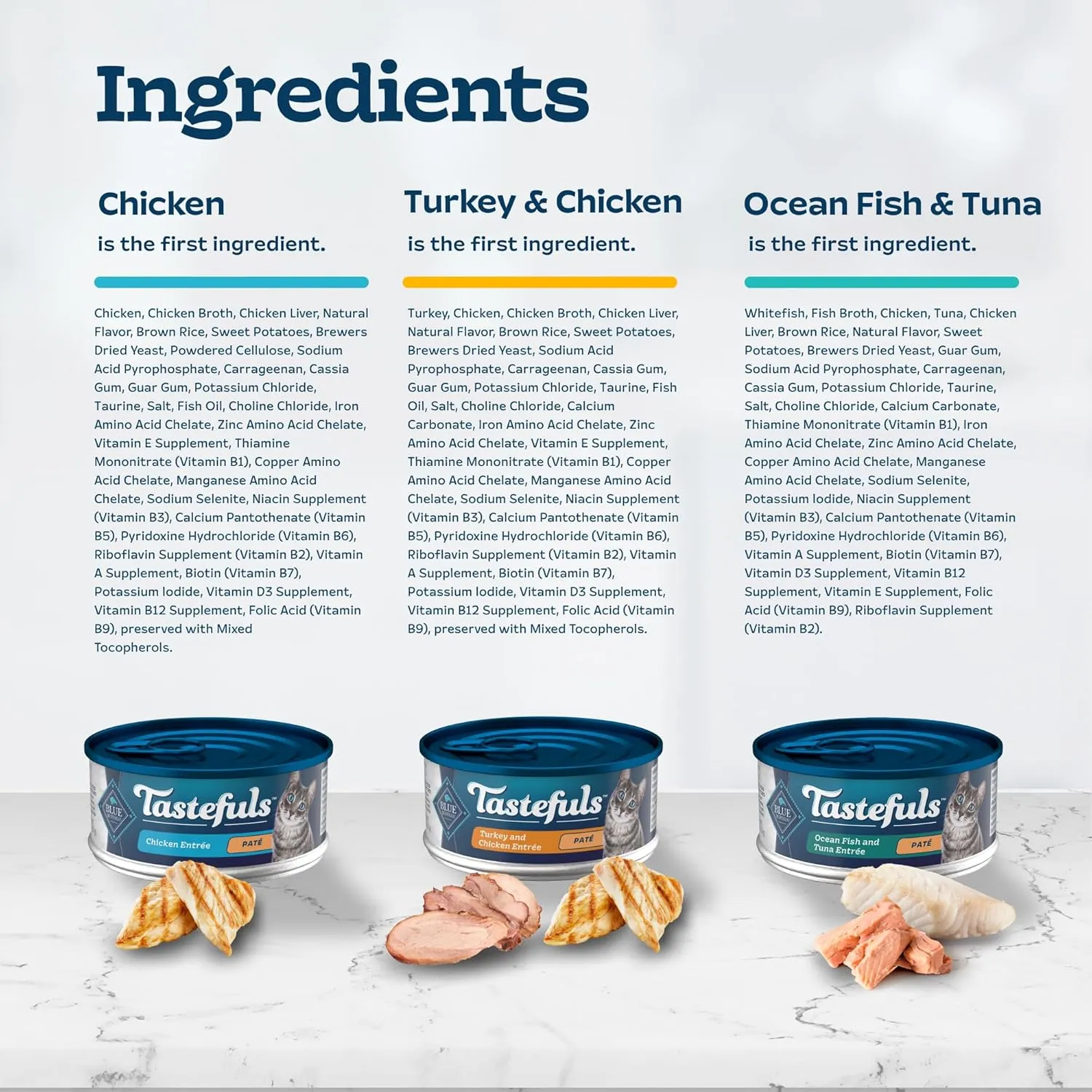 Blue Buffalo Tastefuls Wet Cat Food Pat Variety Pack, Made with Natural Ingredients, Chicken, Turkey & Chicken, Ocean Fish & Tuna Entres, 5.5-oz Cans (24 Count, 8 of Each)