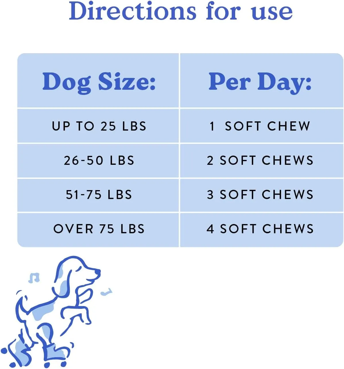 Bocce's Bakery Hip and Joint Dog Supplements - 6.35 Oz