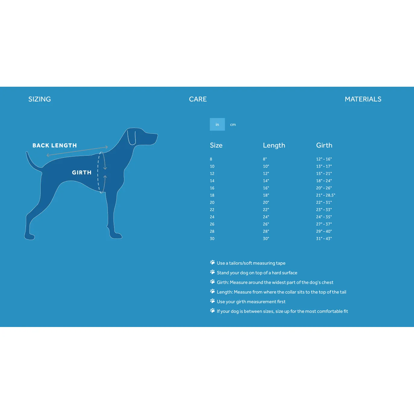 RC Dog Coat Circuit Dark Red & Goji Berry