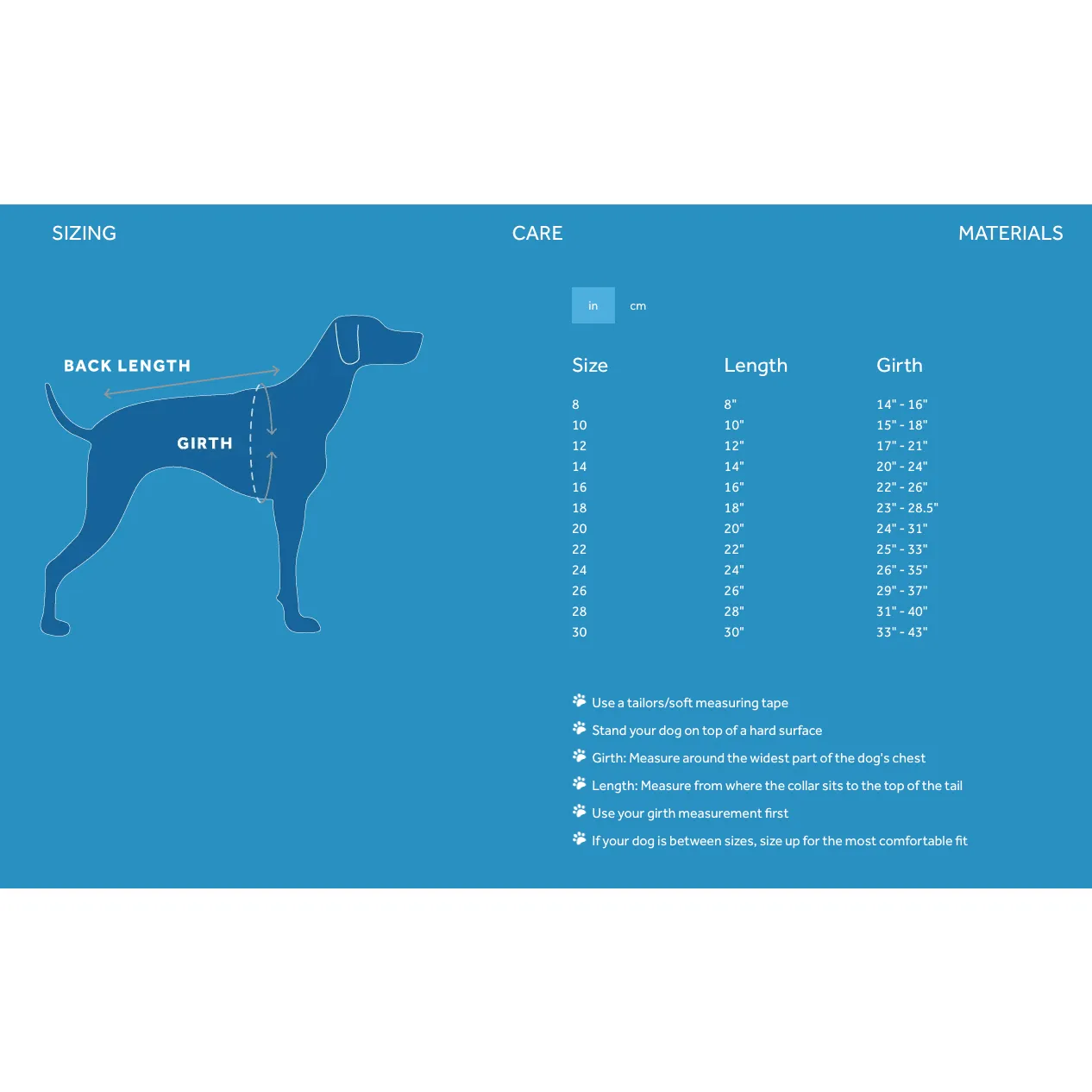 RC Dog Coat Drift Black