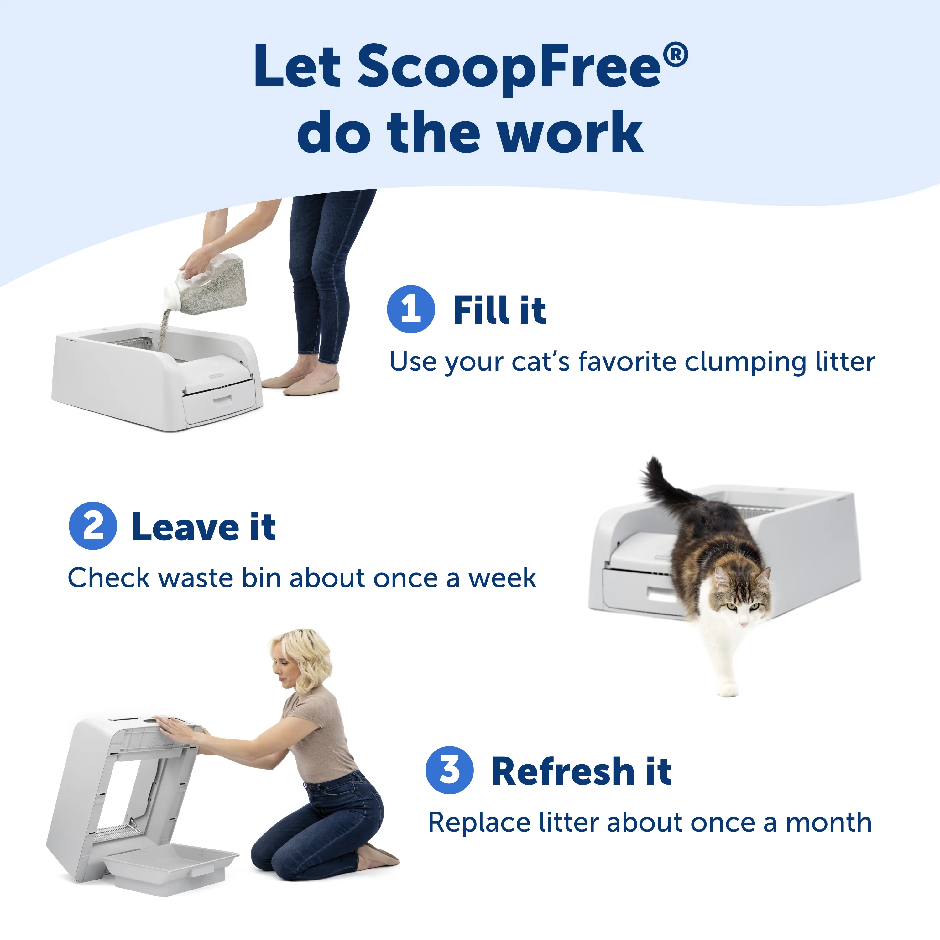 ScoopFree® Clumping Self-Cleaning Litter Box