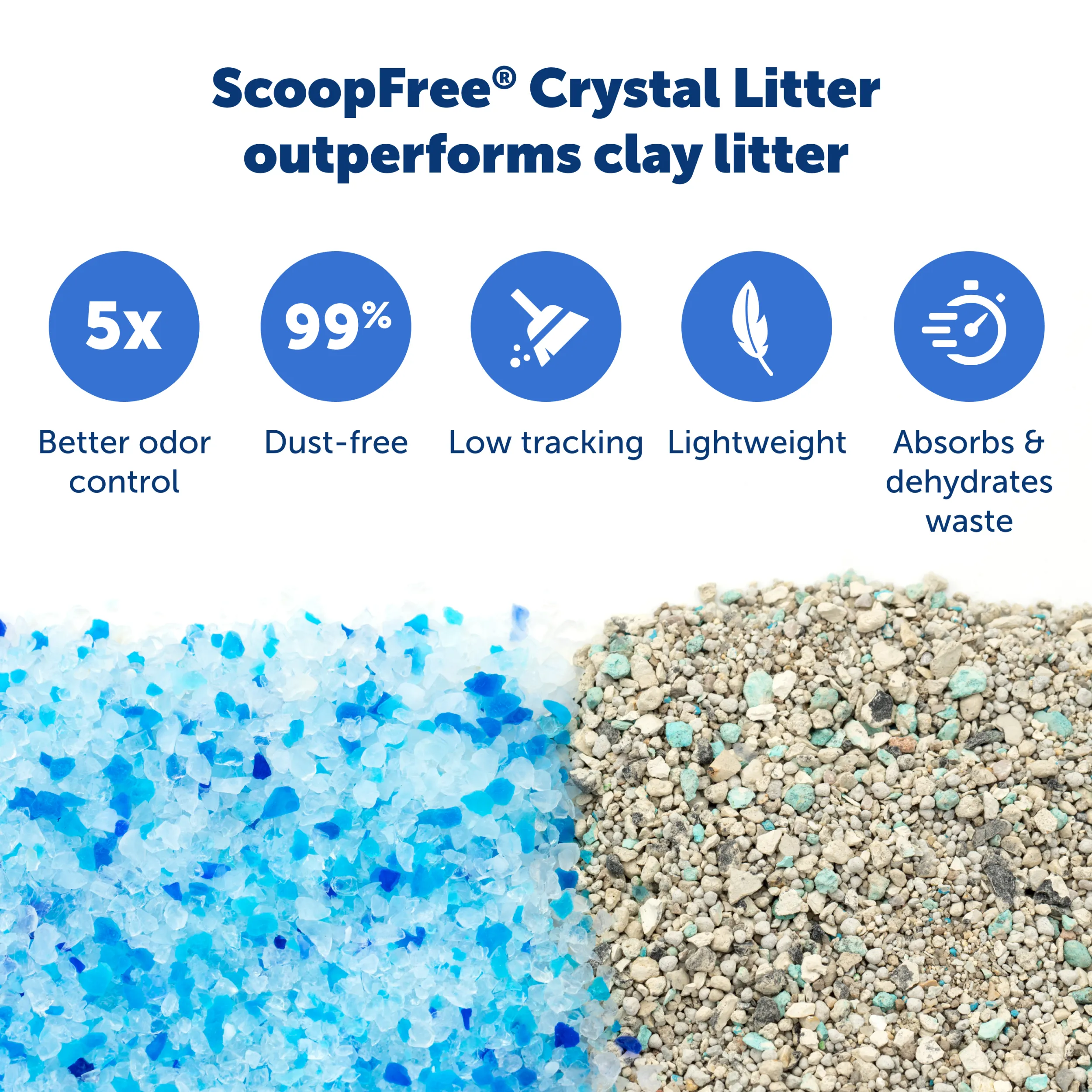 ScoopFree® Crystal Disposable Litter Tray, Fresh Scent, 3-Pack