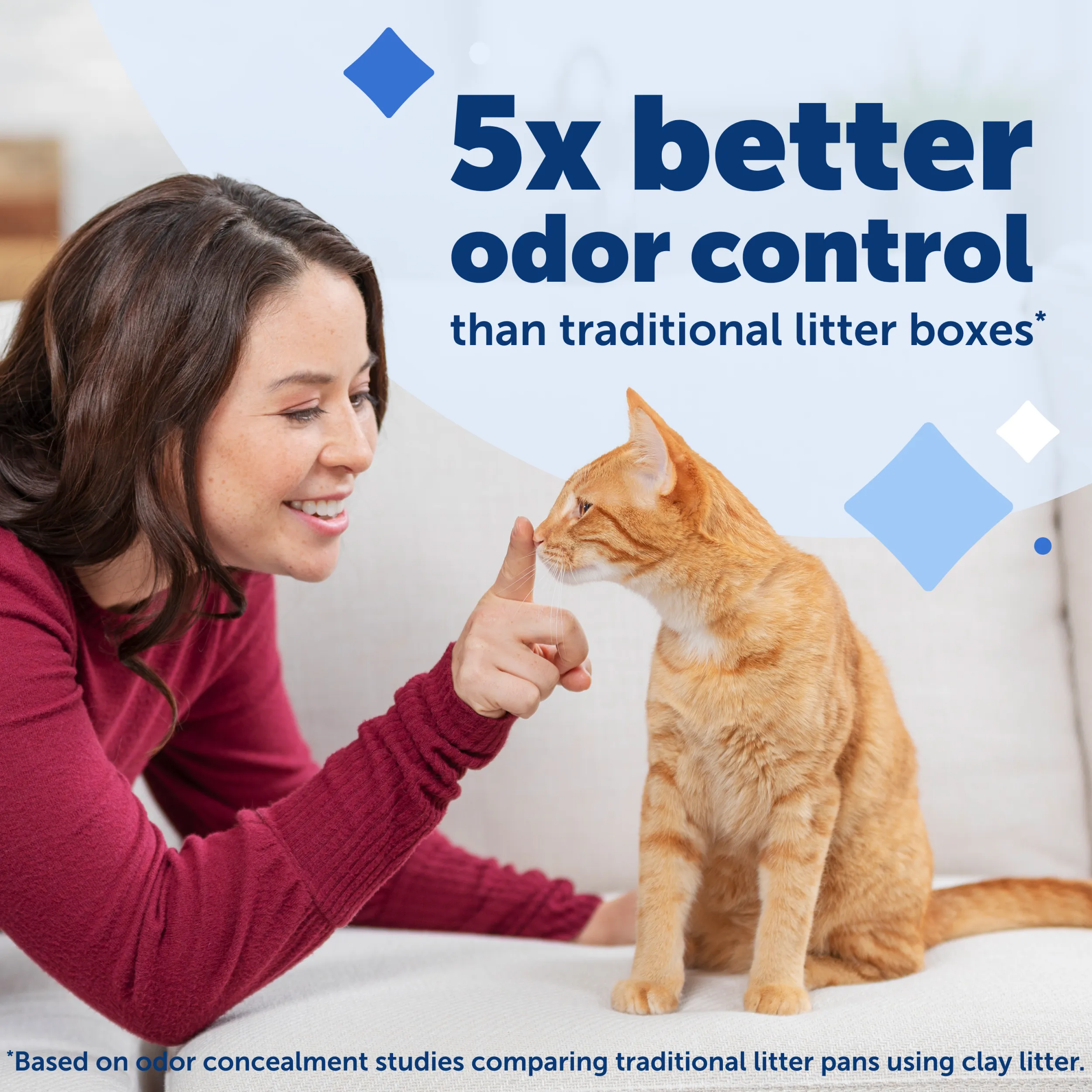 ScoopFree® Crystal Disposable Litter Tray, Sensitive, 6-Pack