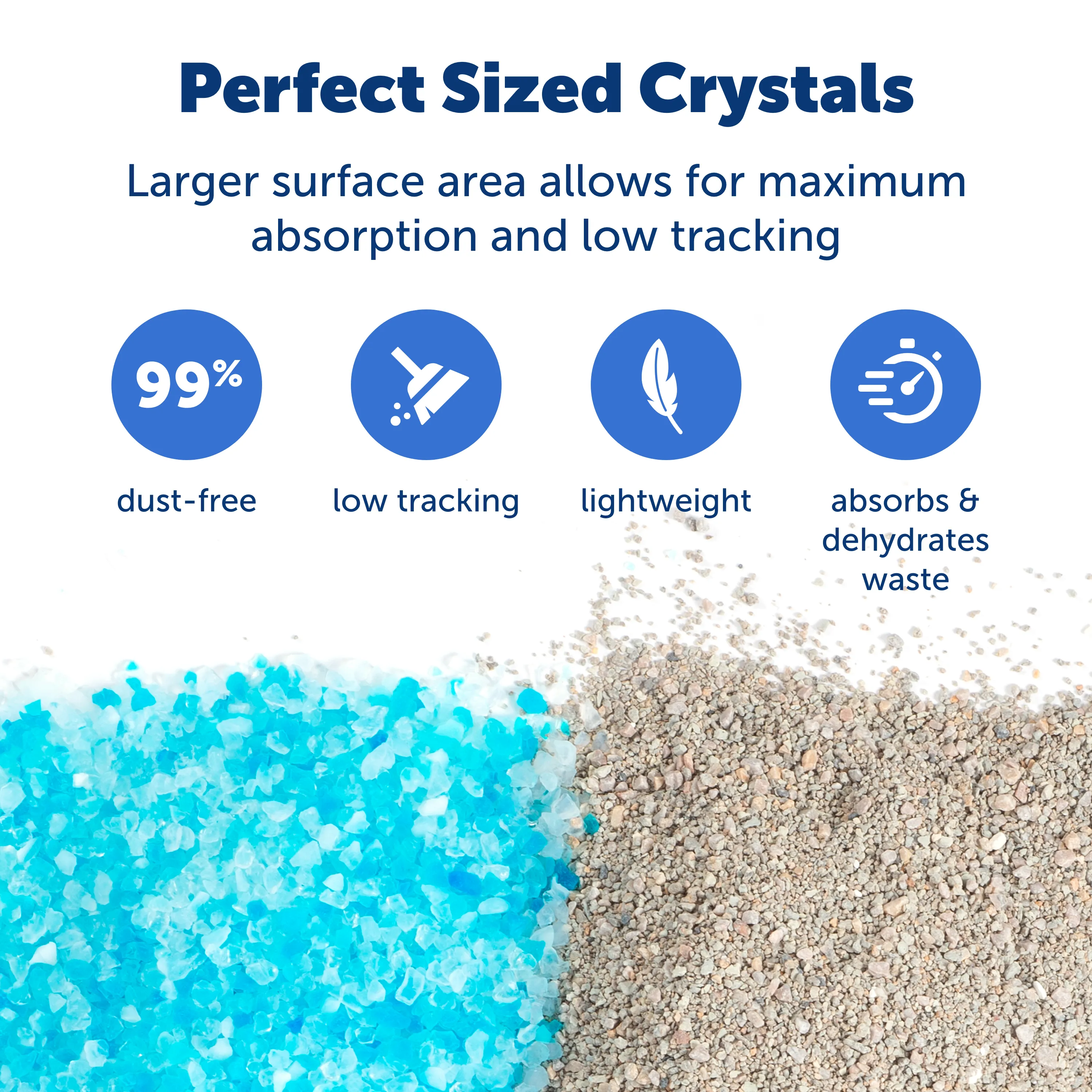 ScoopFree® Premium Fresh Crystal Litter, 3.6 kg Bag