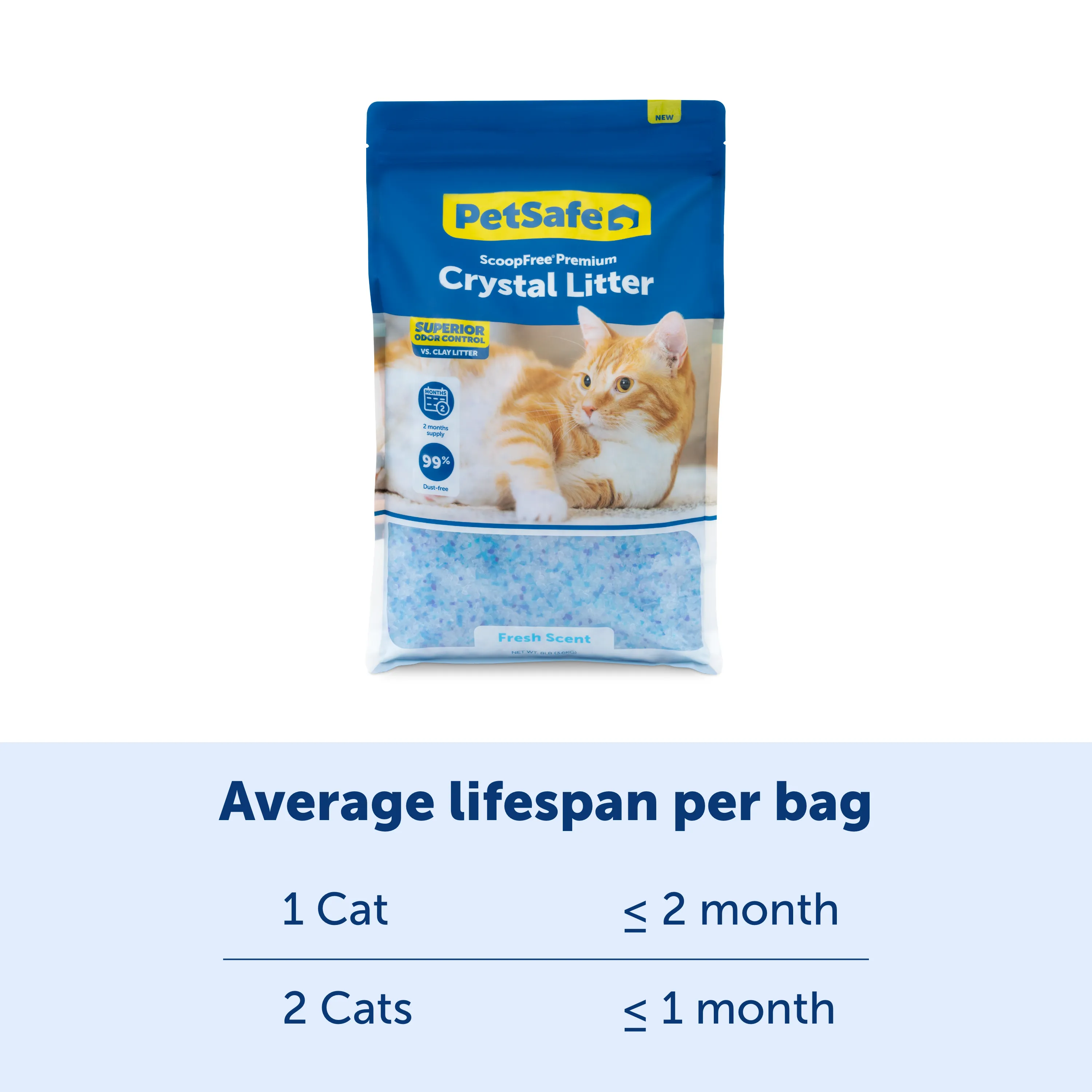ScoopFree® Premium Fresh Crystal Litter, 3.6 kg Bag