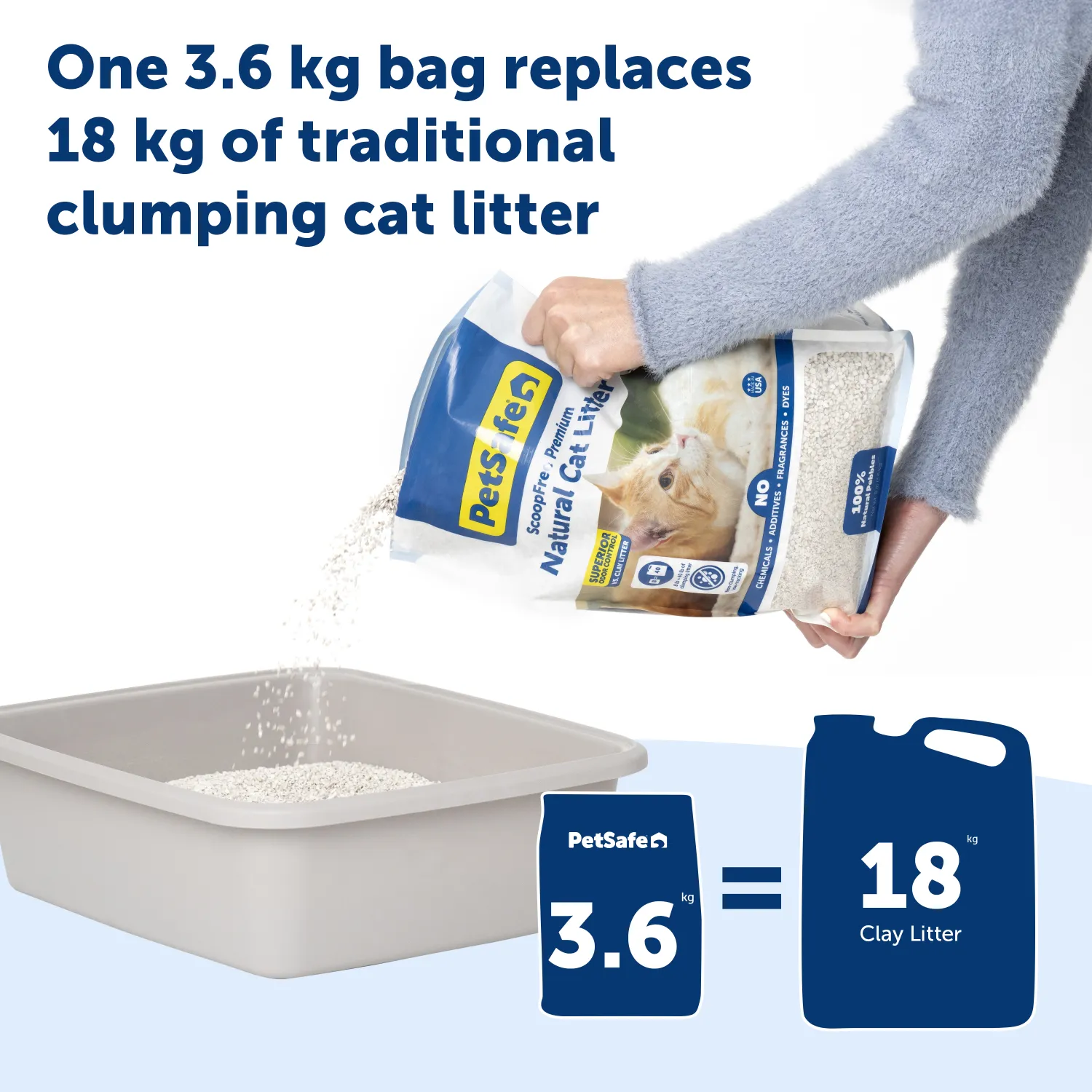 ScoopFree® Premium Natural Cat Litter, 3.6 kg Bag